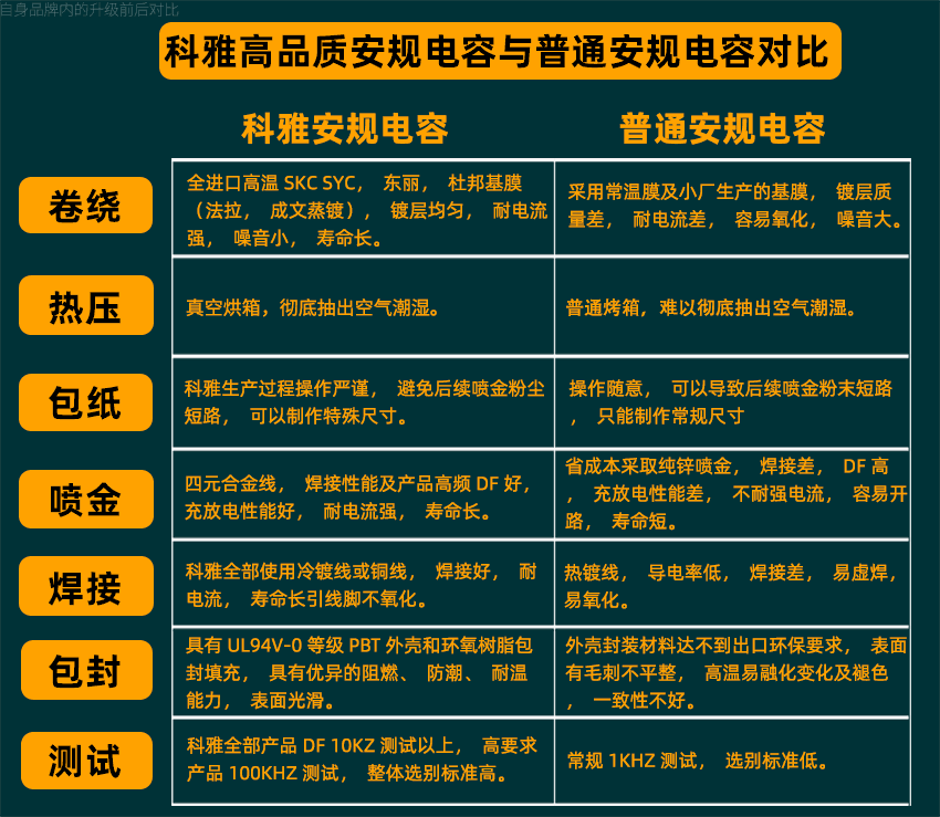 x2质量对比.png