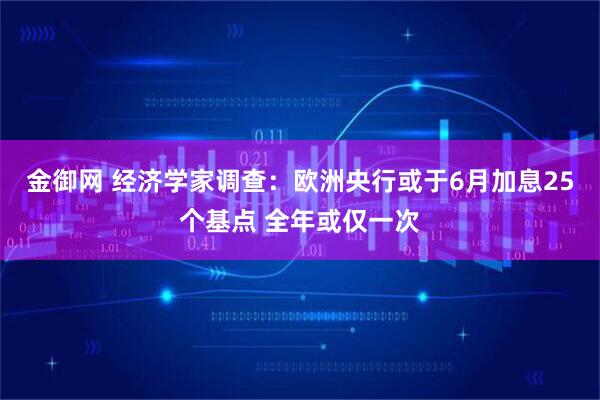 金御网 经济学家调查：欧洲央行或于6月加息25个基点 全年或仅一次