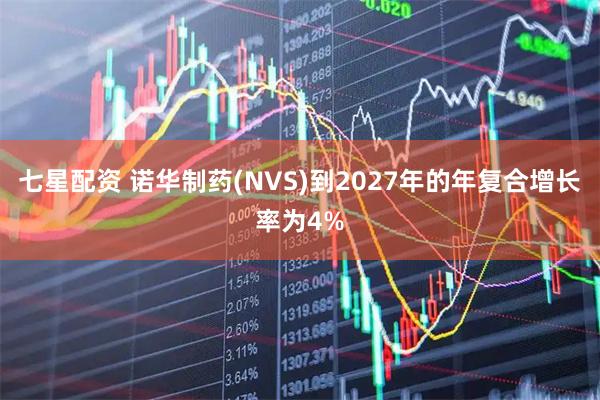 七星配资 诺华制药(NVS)到2027年的年复合增长率为4%