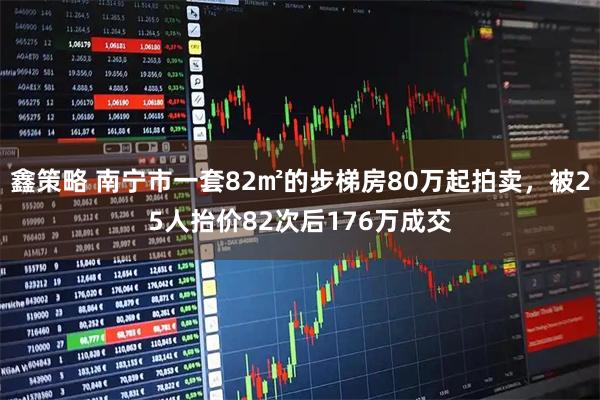 鑫策略 南宁市一套82㎡的步梯房80万起拍卖，被25人抬价82次后176万成交