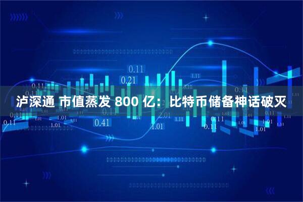 泸深通 市值蒸发 800 亿：比特币储备神话破灭
