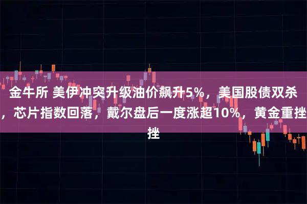金牛所 美伊冲突升级油价飙升5%，美国股债双杀，芯片指数回落，戴尔盘后一度涨超10%，黄金重挫